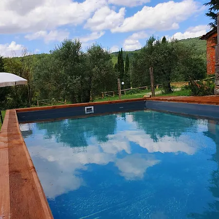 Residenza Conti