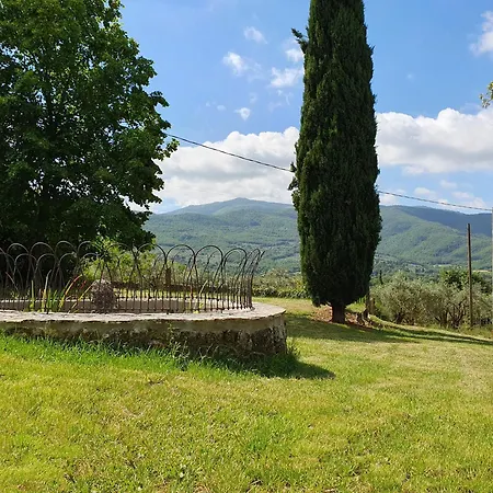 Residenza Conti